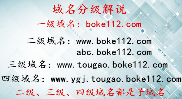 顶级域名、二级域名、子域名是什么意思?有什么区别?-第1张-boke112百科(boke112.com)