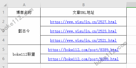 WPS表格如何快速将内容同列中相同且相邻的单元格合并？ - 第4张 - 懿古今(www.yigujin.cn)