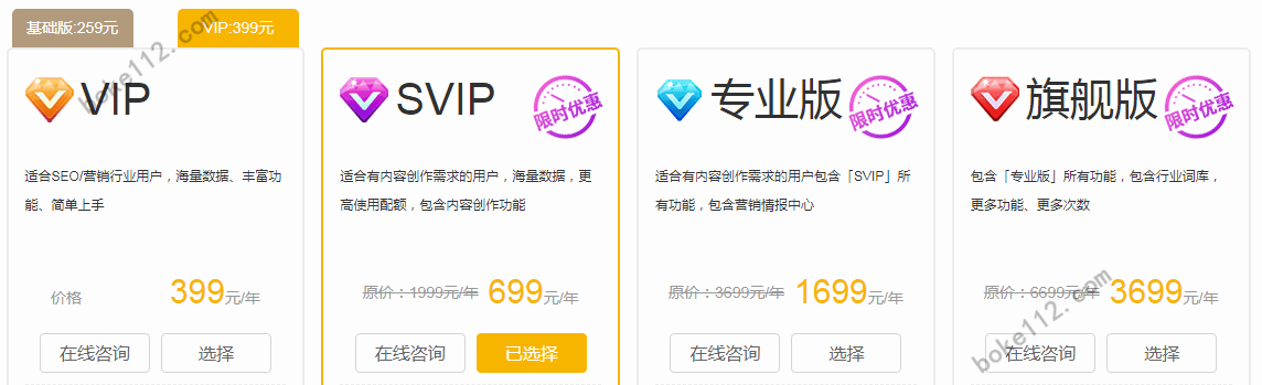 618活动期间用优惠码wuyiyiba购买5118 SVIP会员最高享6折仅需422元/年 - 第2张 - 懿古今(www.yigujin.cn)