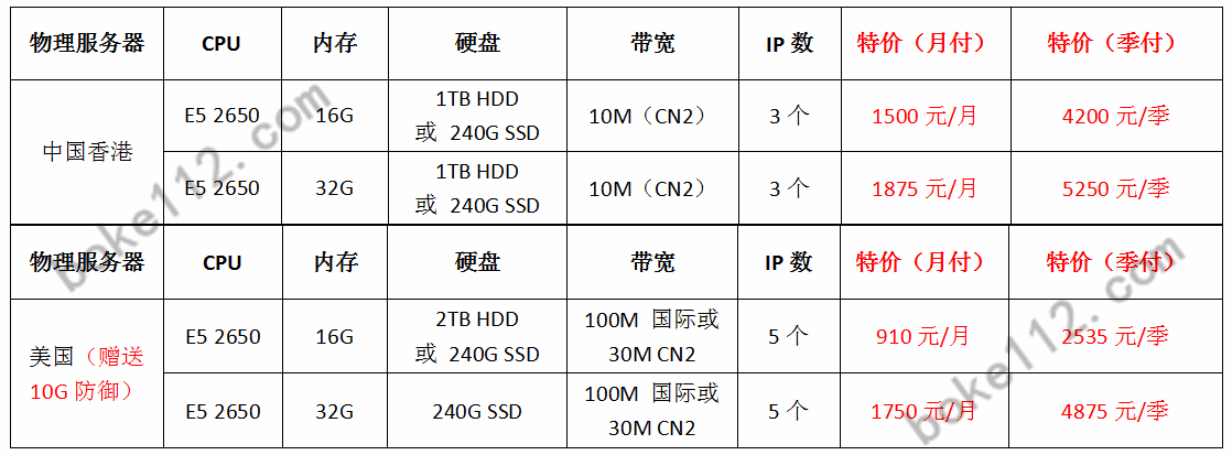 恒创科技采购季香港/美国云服务器（含高防）低至299元/年起-第5张-boke112百科(boke112.com)