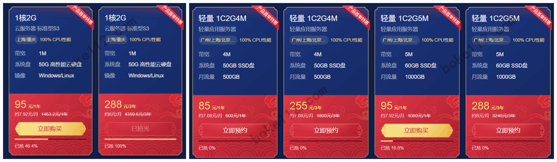 腾讯云2021采购节最值得入手的云服务器，2核4G3M仅需1454元/3年 - 第2张 - 懿古今(www.yigujin.cn)