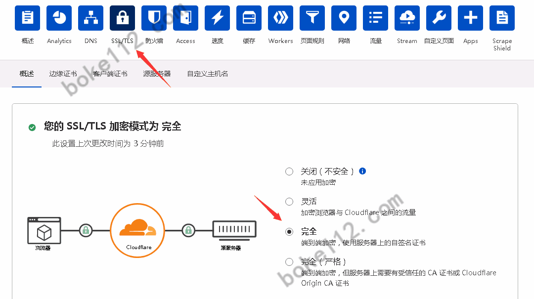 站点使用Cloudflare后无法访问显示“将您重定向的次数过多”怎么办？-第3张-boke112百科(boke112.com)