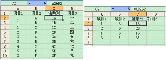 实例说明Excel同时满足两个条件的数据引用 - 第2张 - 懿古今(www.yigujin.cn)